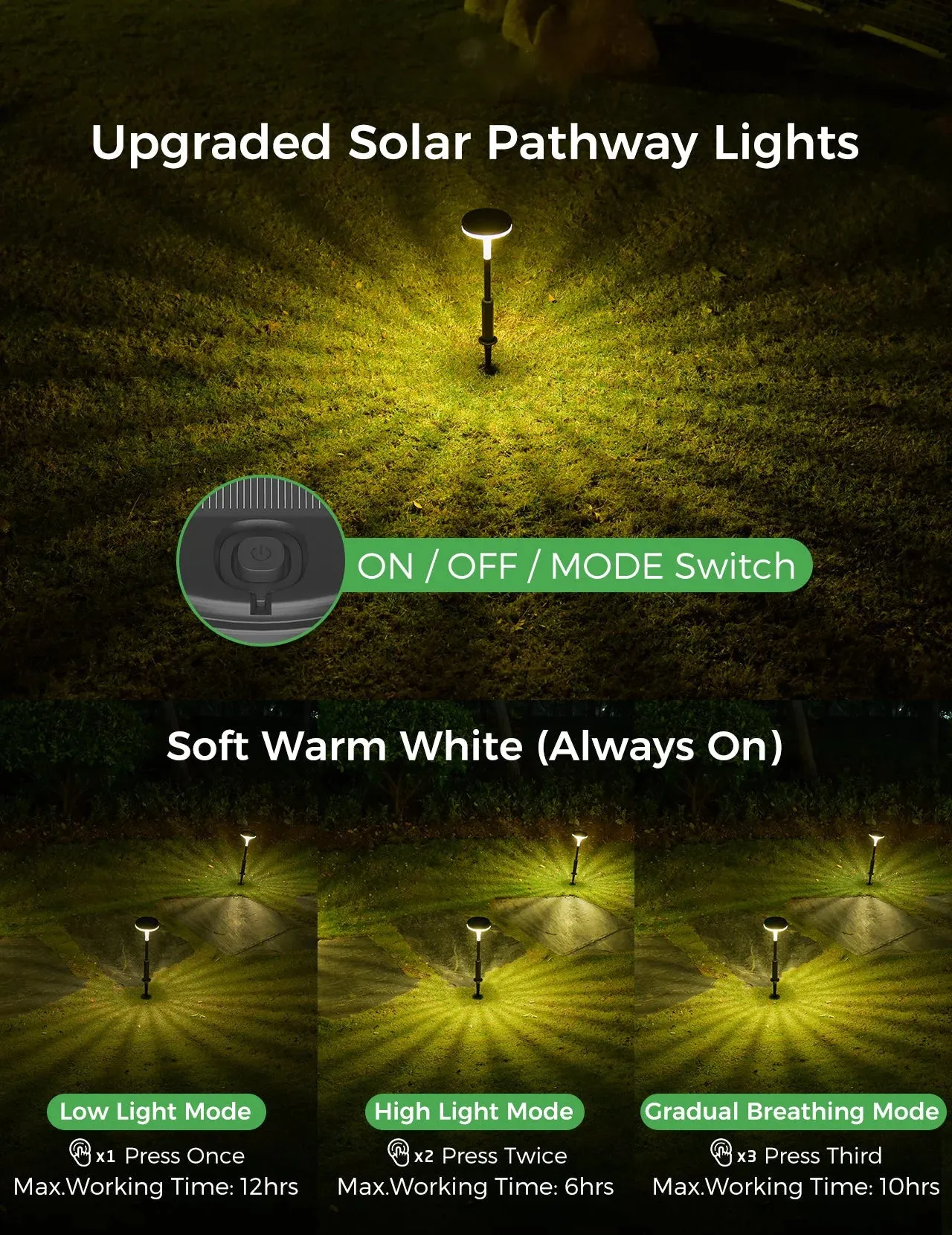 4-Pack Warm White Solar Pathway Lights with 3 Light Modes